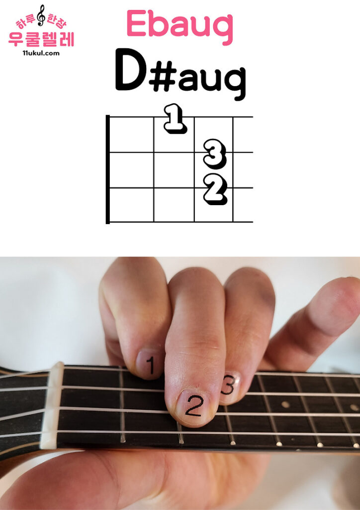 thumbnail 우쿨렐레 d aug ebaug 코드