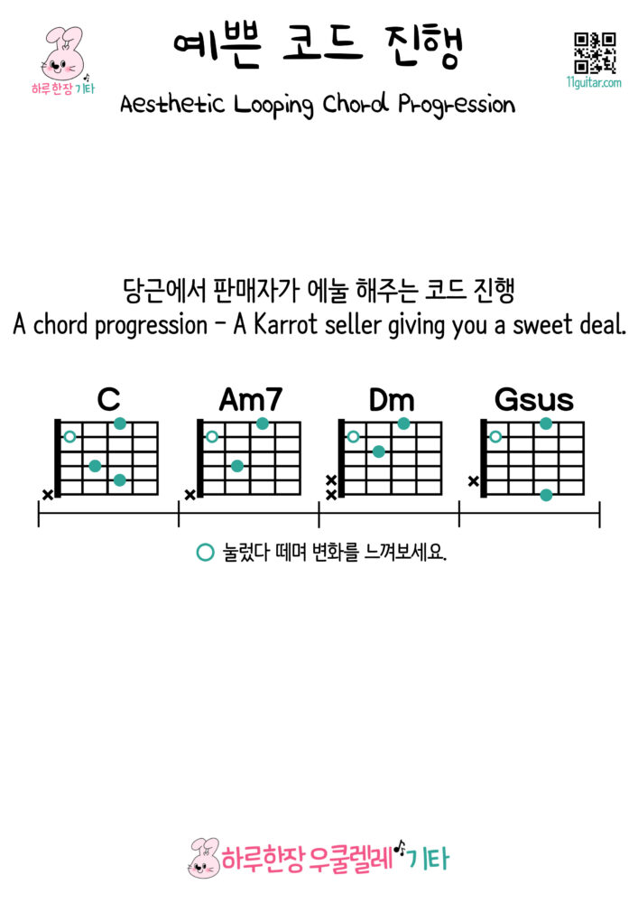 C-Am7-Dm-Gsus(당근에서 판매자가 에눌 해주는 코드 진행)A chord progression - A Karrot seller giving you a sweet deal. - 예쁜 기타 코드 진행 Aesthetic Looping Chord Progression for Guitar
