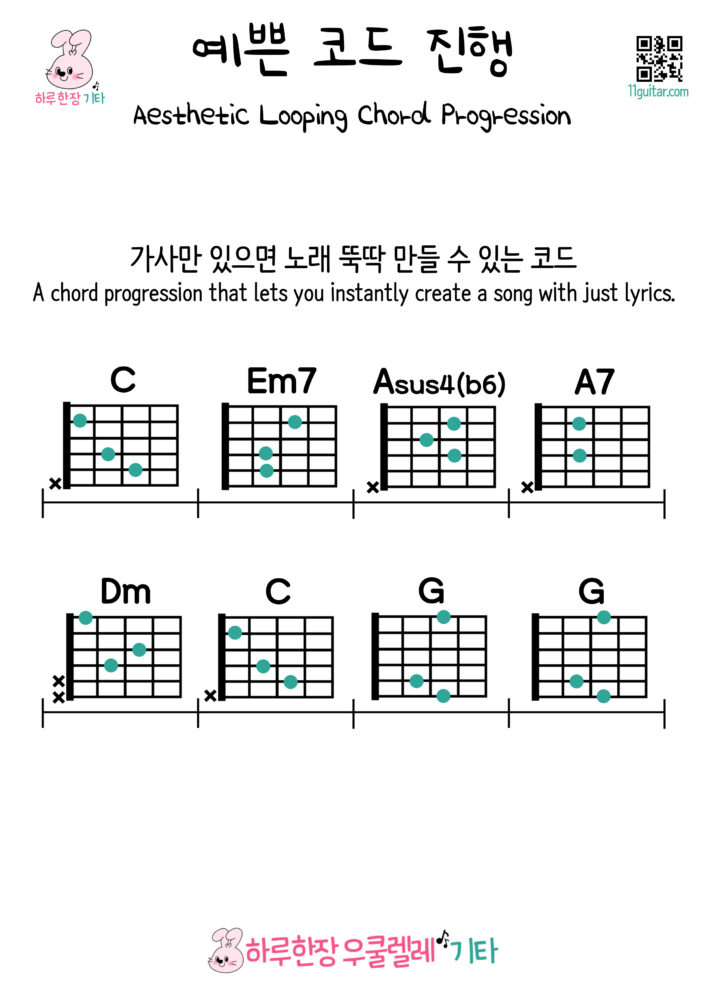 C-Em7-Asus4-A7-Dm-C-G-G(가사만 있으면 노래 뚝딱 만들 수 있는 코드진행) A chord progression that lets you instantly create a song with just lyrics. – 예쁜 기타 코드 진행 Aesthetic Looping Chord Progression for Guitar