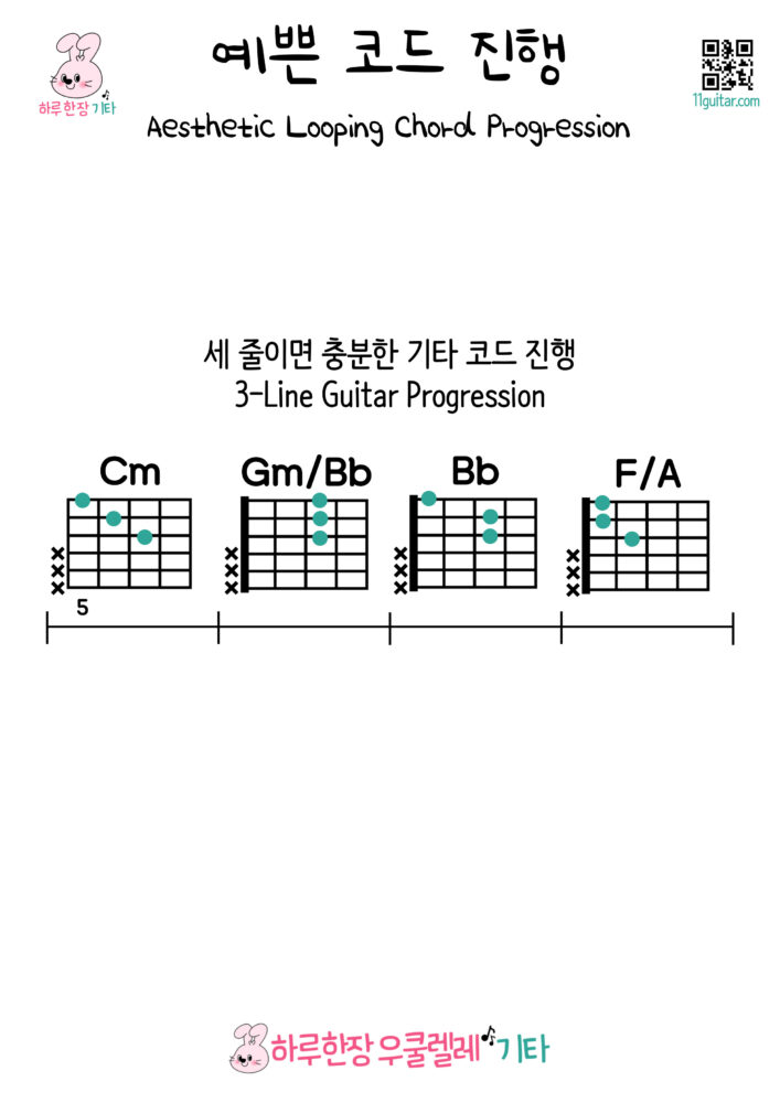 Cm-Gm/Bb-Bb-F/A(세 줄이면 충분한 기타 코드 진행)3-Line Guitar Progression - – 예쁜 기타 코드 진행 Aesthetic Looping Chord Progression for Guitar
