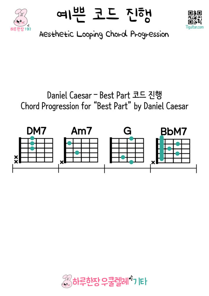 DM7-Am7-G-BbM7(Daniel Caesar – Best Part 코드 진행) Chord Progression for “Best Part” by Daniel Caesar - 예쁜 기타 코드 진행 Aesthetic Looping Chord Progression for Guitar