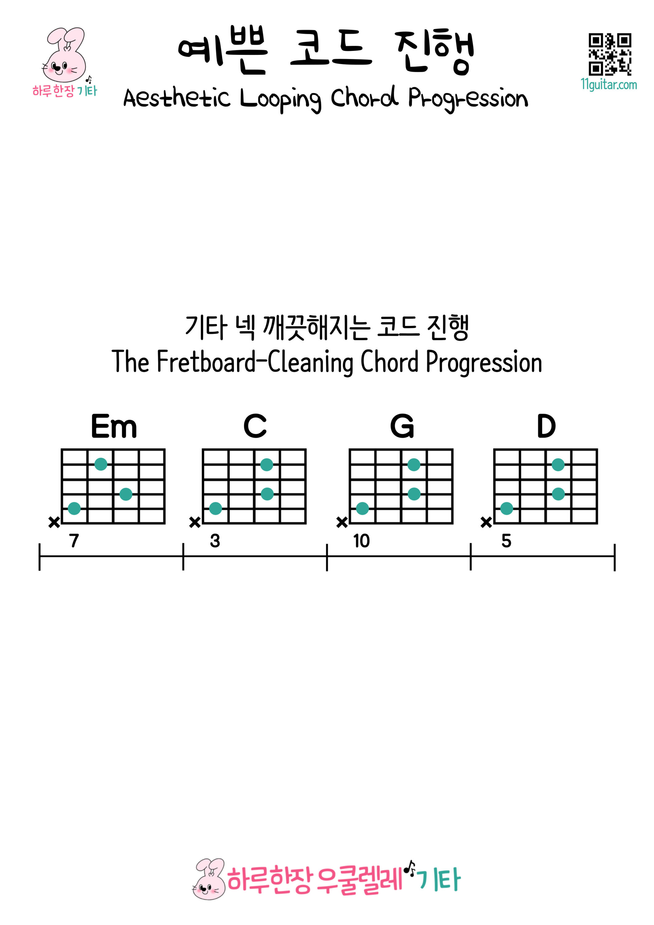 Em-C-G-D(기타 넥 깨끗해지는 코드 진행) The Fretboard-Cleaning Chord Progression ...