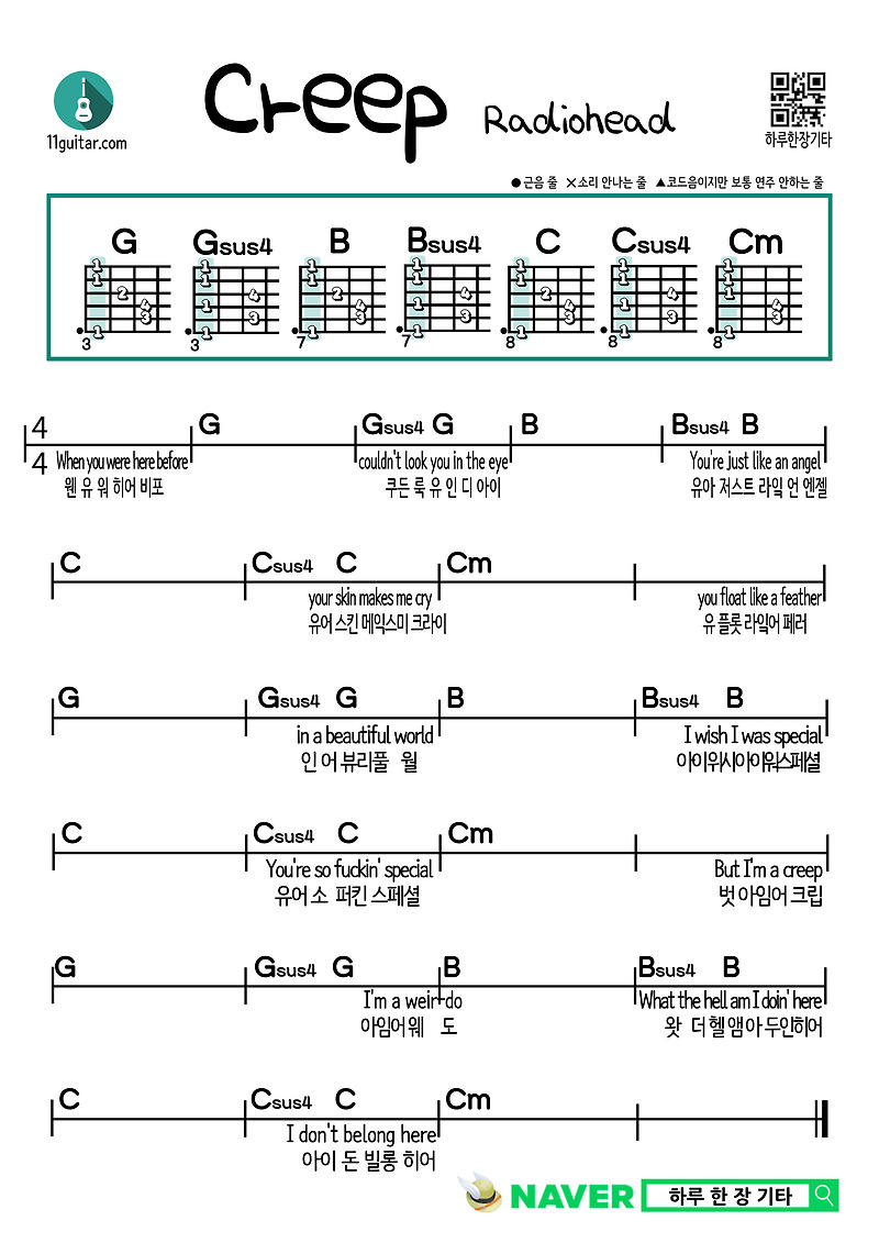 Creep(Radiohead) 크립(라디오헤드) 쉬운 기타 코드 악보 Easy guitar chord score