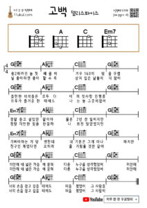 고백(델리스파이스) 우쿨렐레 쉬운 코드 악보 Confession (Delispice) Ukulele Easy Chord Sheet