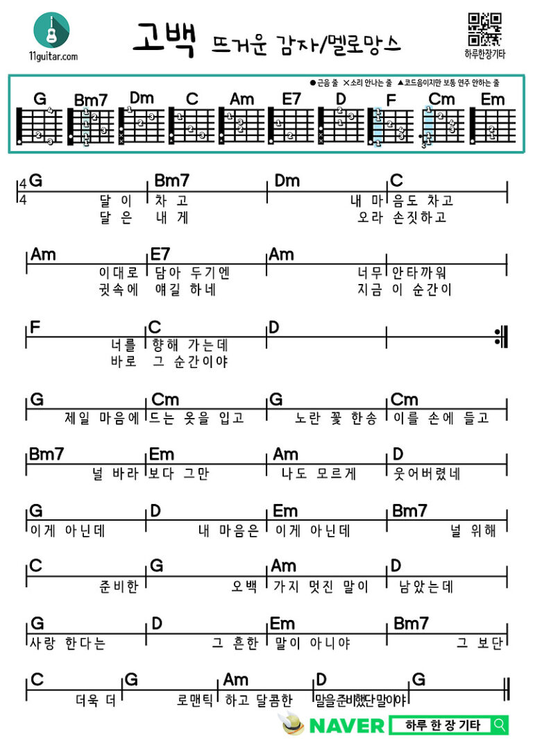 고백(뜨거운 감자/멜로망스) 기타 쉬운 코드 악보 Confession (Hot Potato/MeloMance) Guitar Easy Chord Sheet Music