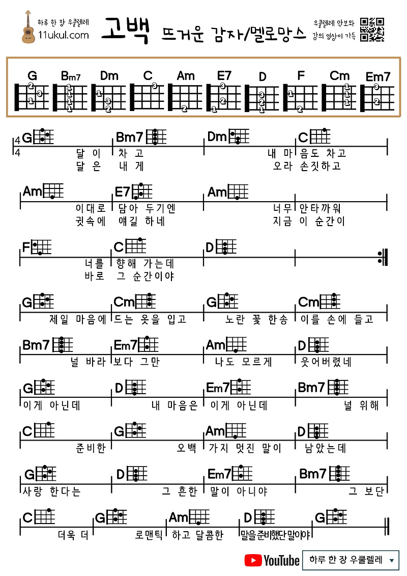 고백(뜨거운 감자/멜로망스) 우쿨렐레 쉬운 코드 악보 Confession (Hot Potato/MeloMance) Ukulele Easy Chord Sheet Music