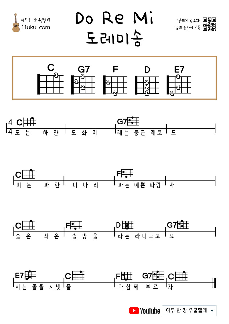 도레미송(동요) 우쿨렐레 쉬운 코드 악보 Do-Re-Mi (Children’s Song) Ukulele Easy Chord Sheet Music