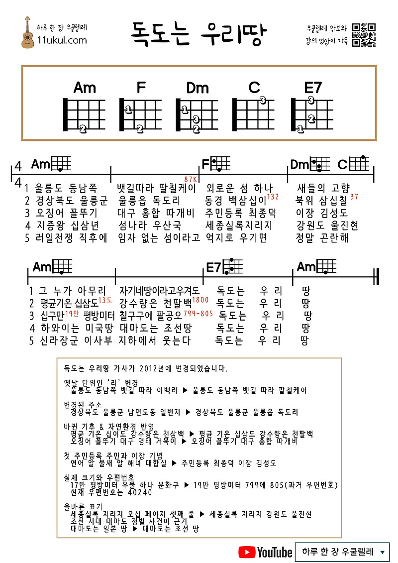 독도는 우리땅 우쿨렐레 쉬운 코드 악보