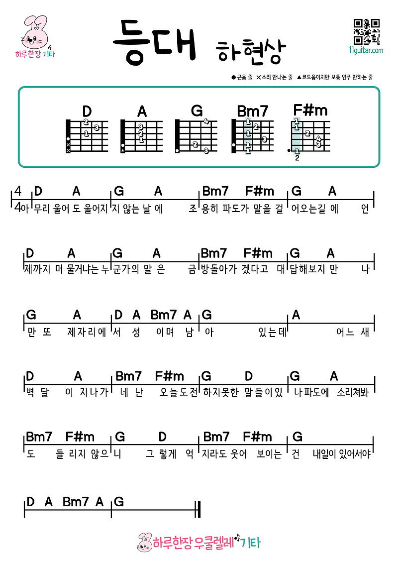 등대(하현상) 기타 초보 쉬운곡 코드 악보 Lighthouse (Ha Hyun-sang) Guitar Beginner Easy Song Chords Sheet Music