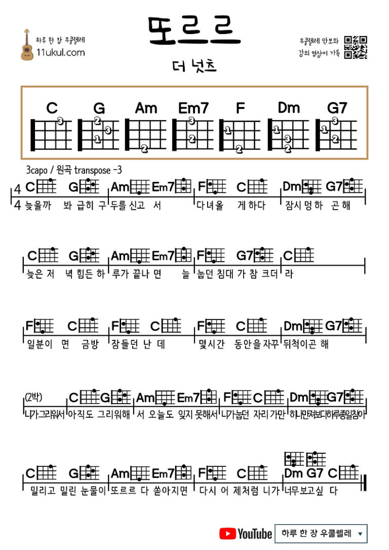 또르르(더 넛츠) 우쿨렐레 쉬운 코드 악보 Torr (The Nuts) Ukulele Easy chord sheet music