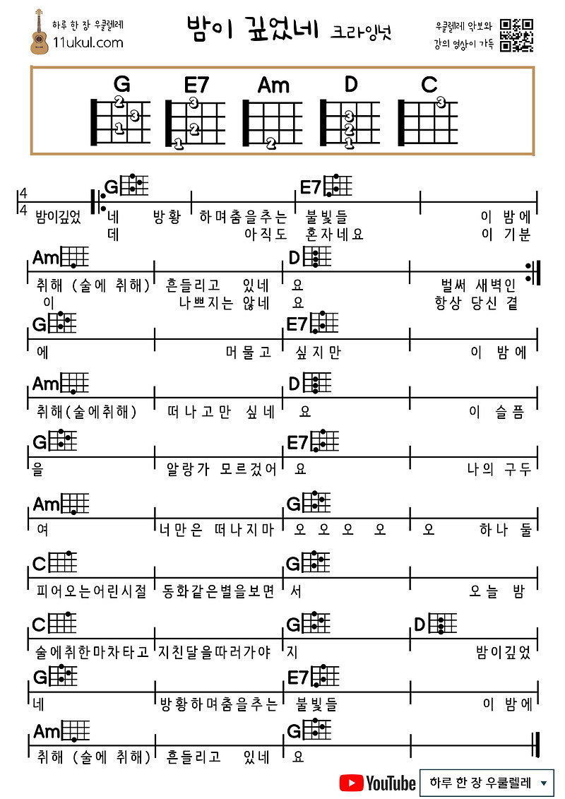 밤이 깊었네(크라잉넛) 우쿨렐레 쉬운 코드 악보