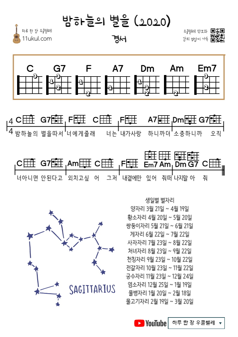 밤하늘의 별을(2020)