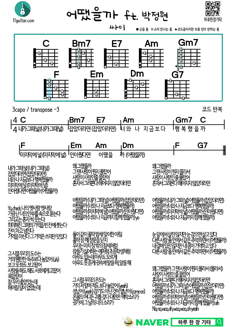 어땠을까(ft.박정현) (싸이) 기타 쉬운 코드 악보 What Would Have Been (PSY) Guitar Easy Chord Sheet Music