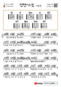 언젠가는(이상은) 우쿨렐레 쉬운곡 초보 코드 악보 Someday (Lee Sang Eun) Ukulele Easy Song Beginner Chords Sheet Music