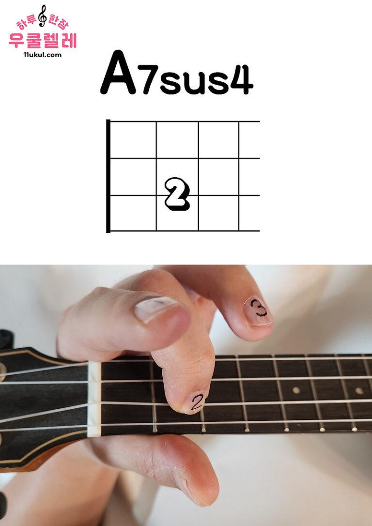 우쿨렐레 A7sus4 코드 잡는 방법(운지법)