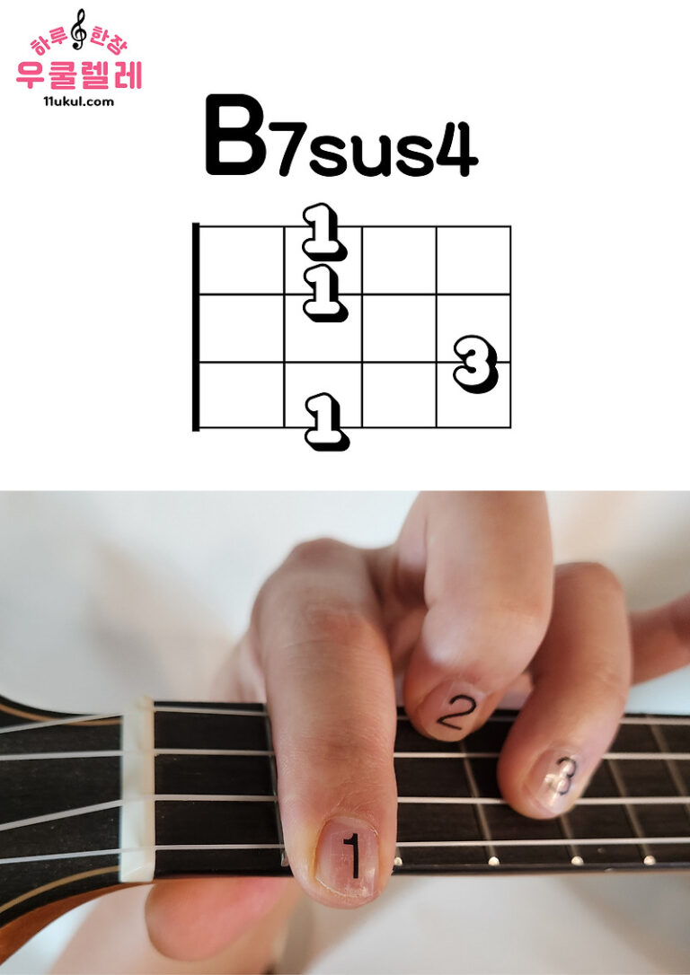 우쿨렐레 B7sus4 코드 잡는 방법(운지법) Ukulele By7sus4 chord