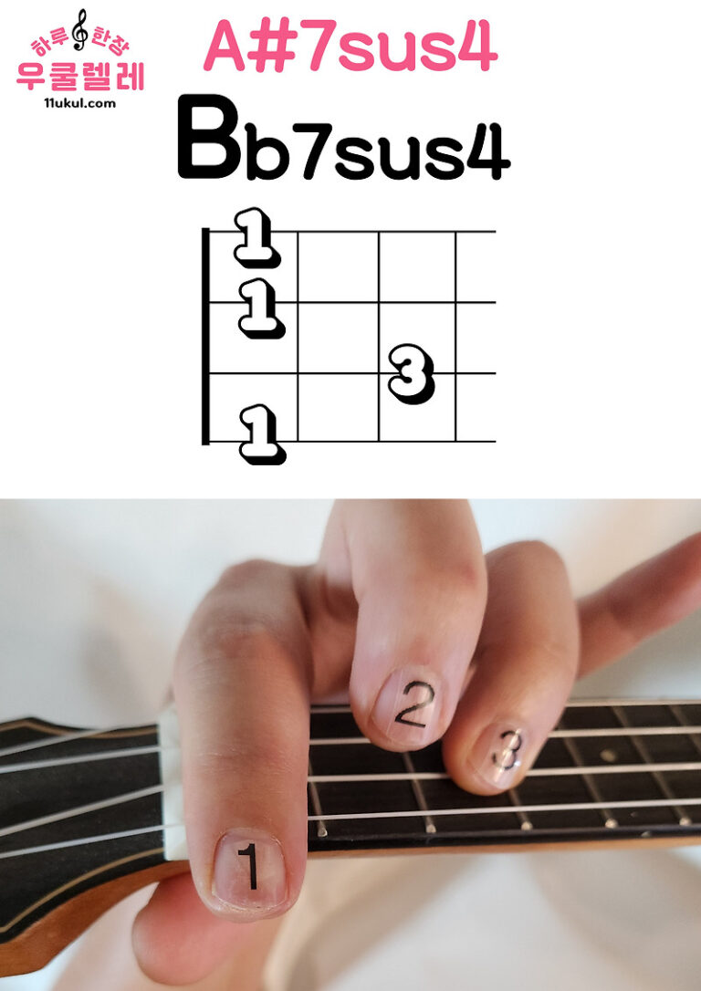 우쿨렐레 Bb7sus4 A#7sus4 코드 잡는 방법(운지법) Ukulele Bb7sus4 A#7sus4 chord