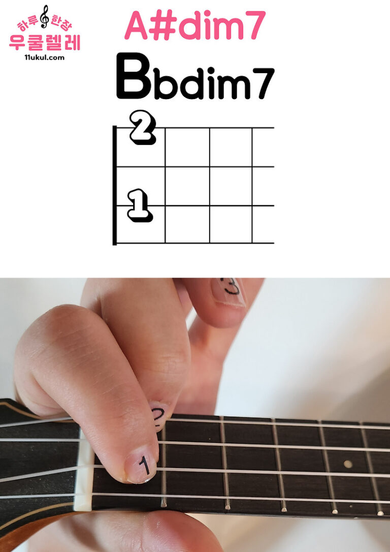 우쿨렐레 Bbdim7 A#dim7 코드 잡는 방법(운지법)