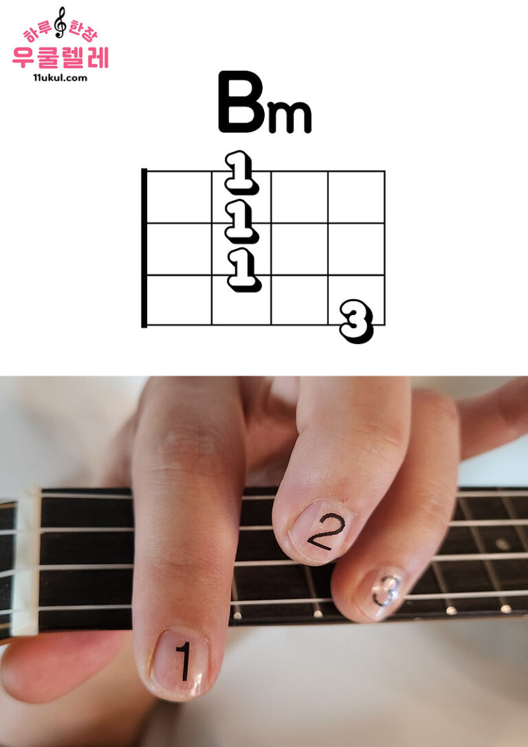 우쿨렐레 Bm 코드 잡는 방법(운지법)