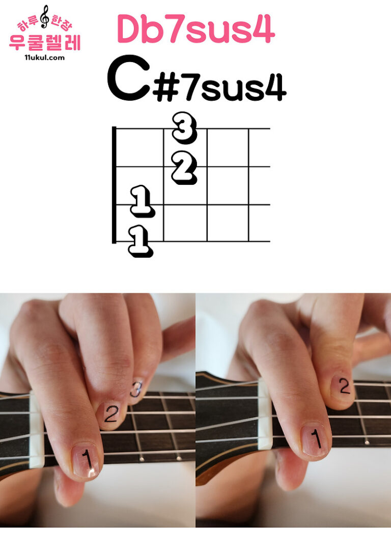 우쿨렐레 C#7sus4 Db7sus4 코드 잡는 방법(운지법)