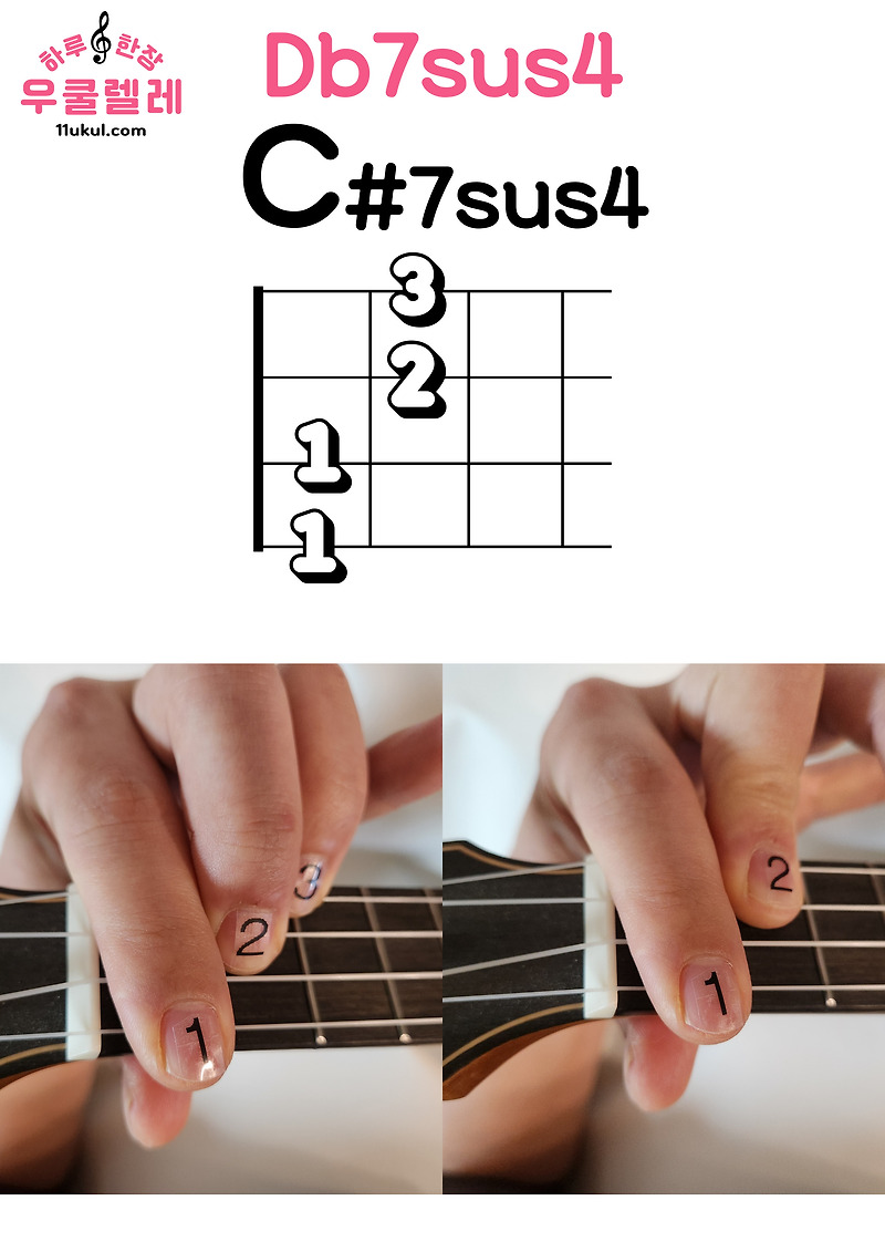 우쿨렐레 C#7sus4 Db7sus4 코드 잡는 방법(운지법)