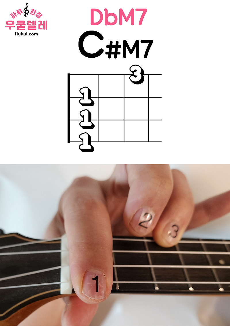 우쿨렐레 C#M7 DbM7 코드 잡는 방법(운지법)