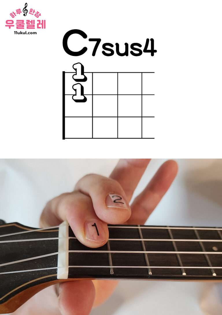 우쿨렐레 C7sus4 코드 잡는 방법(운지법)