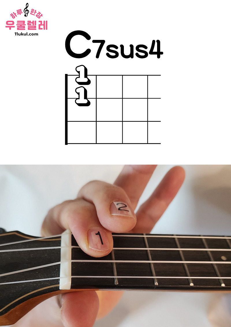 우쿨렐레 C7sus4 코드 잡는 방법(운지법)