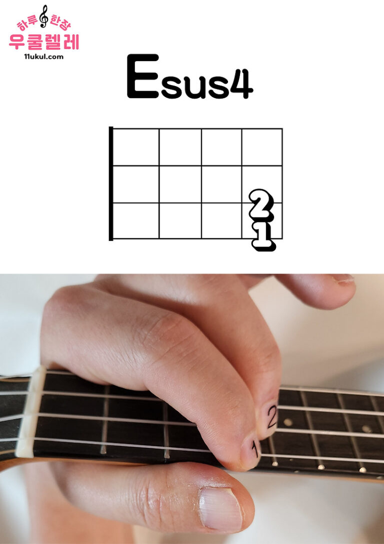 우쿨렐레 Esus4 코드 잡는 방법(운지법)