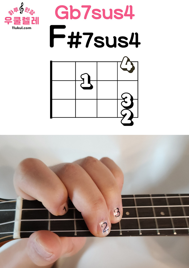 우쿨렐레 F#7sus4 Gb7sus4 코드 잡는 방법(운지법) Ukulele F#7sus4 Gb7sus4 chord