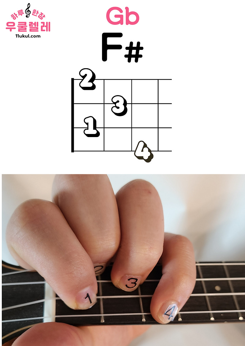 우쿨렐레 F# Gb 코드 잡는 방법(운지법) Ukulele F# Gb chord