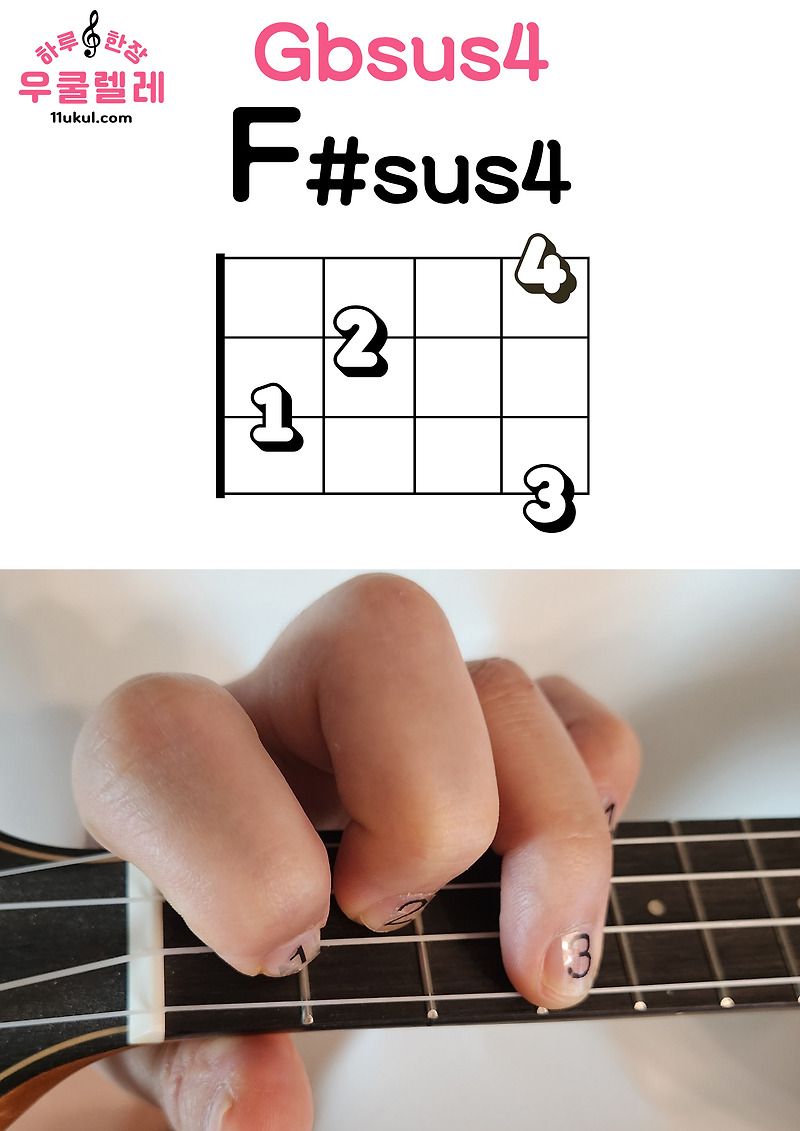 우쿨렐레 F#sus4 Gbsus4 코드 잡는 방법(운지법)