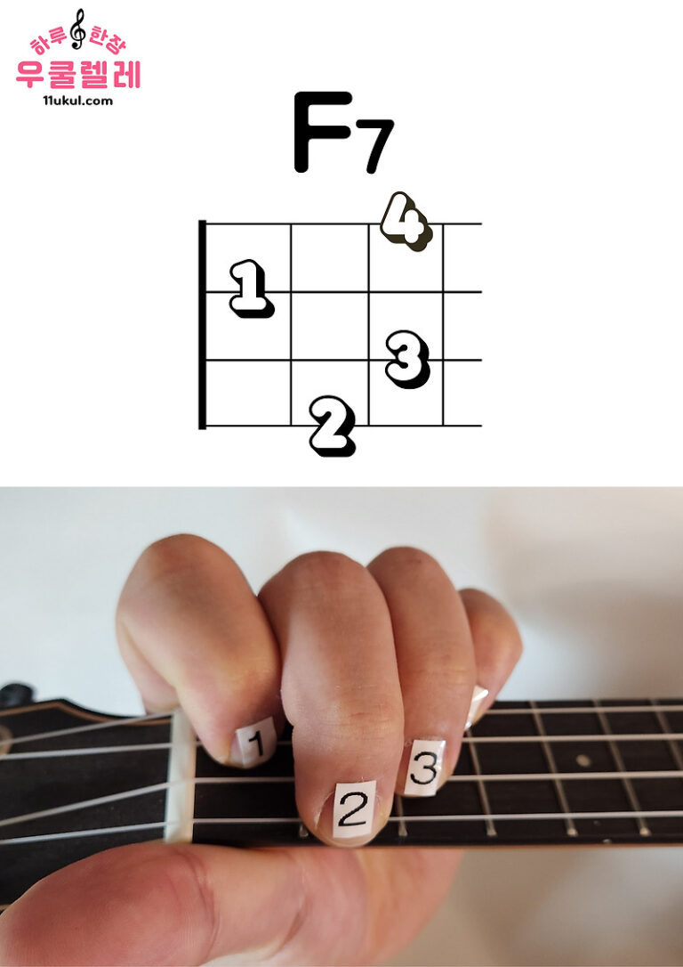 우쿨렐레 F7 코드 잡는 방법(운지법) Ukulele F7 chord