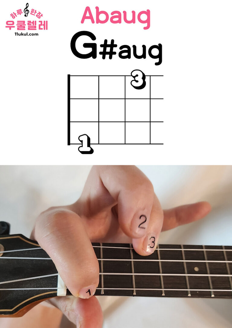 우쿨렐레 G#aug Abaug 코드 잡는 방법(운지법) Ukulele G#aug Abaug chord