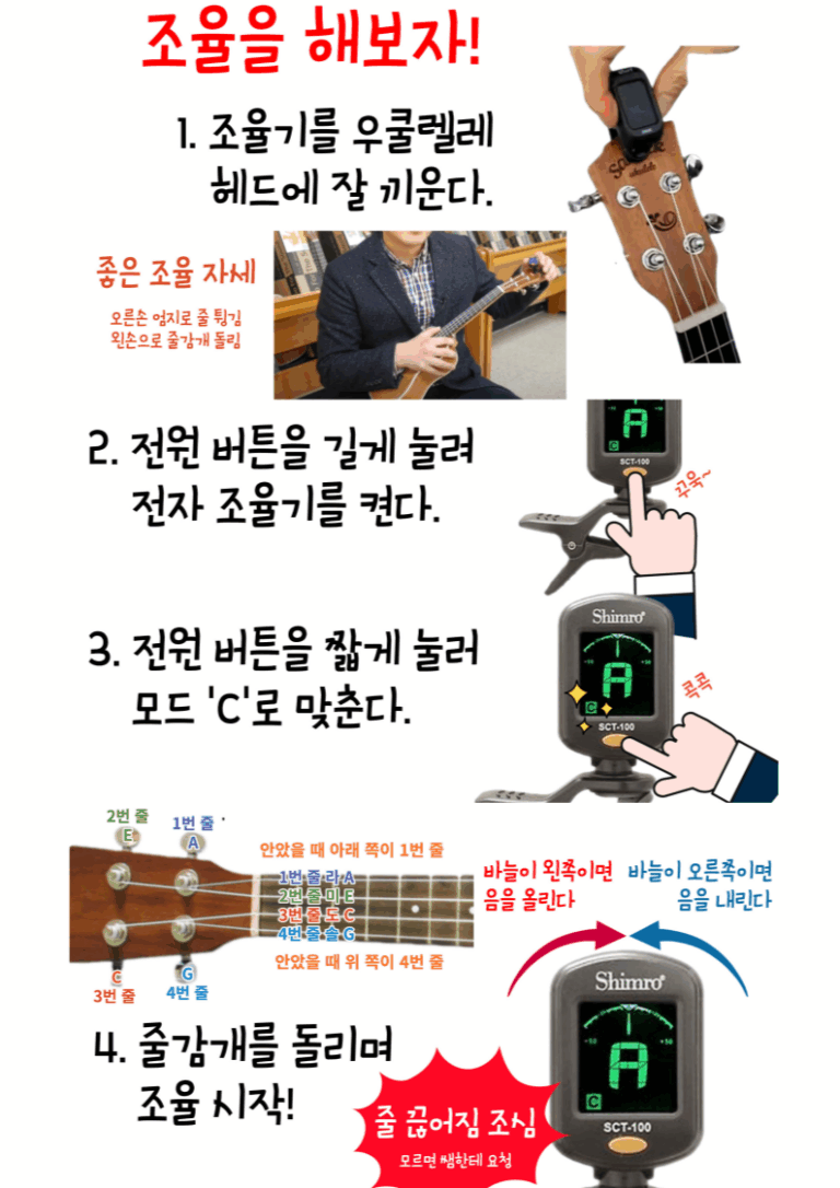 우쿨렐레 조율하기 게시용 인쇄물 PPT(미리캔버스 링크)