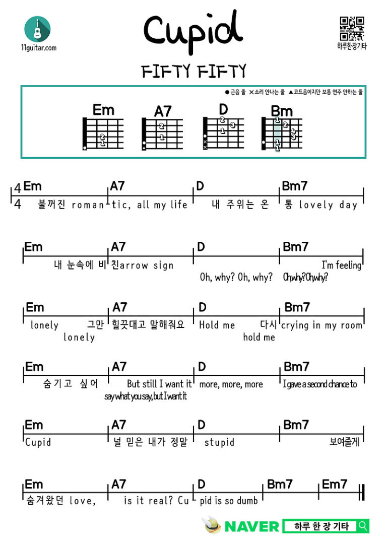 큐피드(피프티 피프티) Cupid(FIFTY FIFTY) 쉬운 기타 코드 악보 Easy guitar chord sheet music