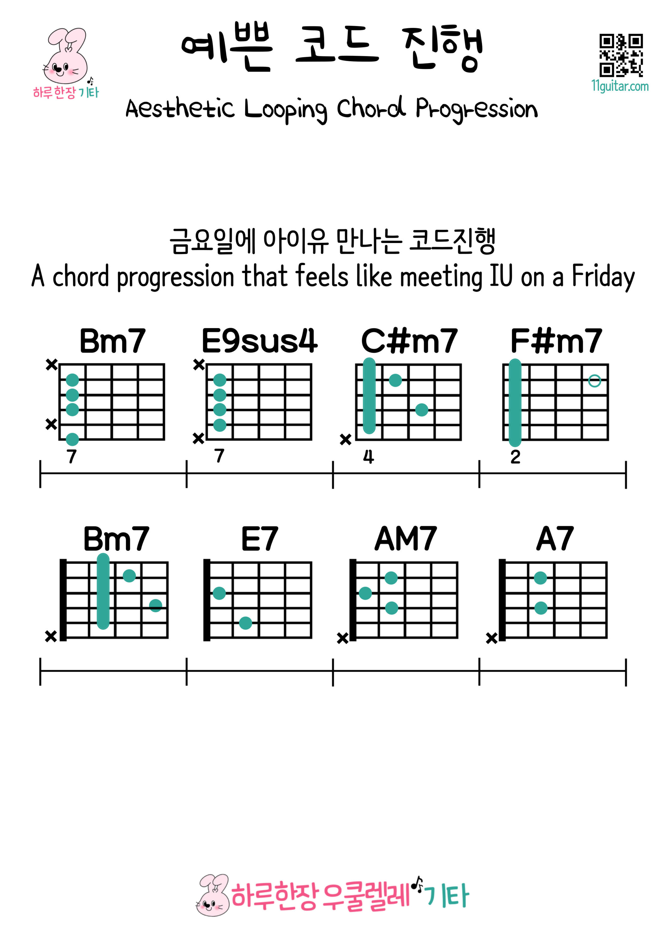 예쁜 코드 진행 캐논 코드 진행 002 1