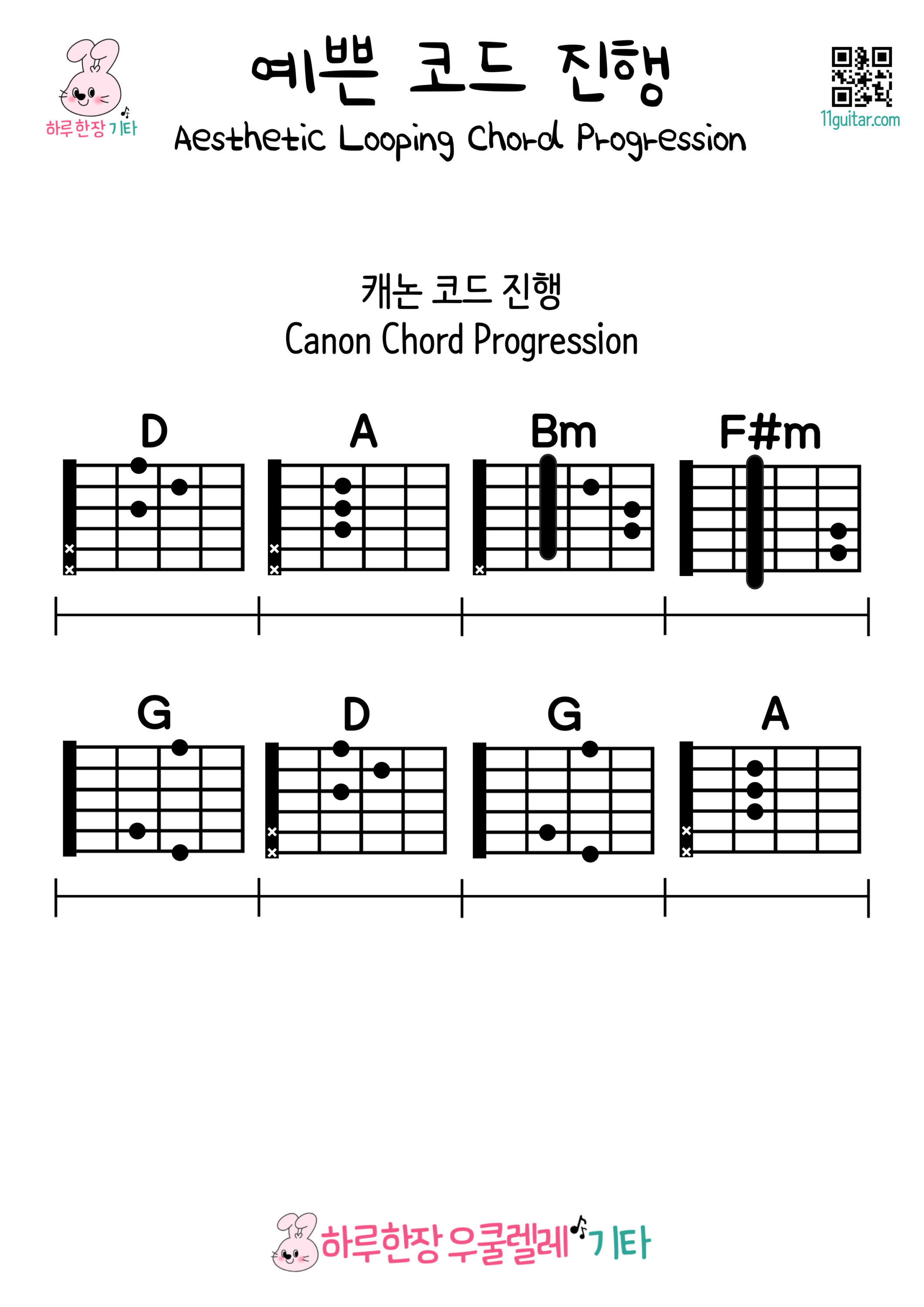 예쁜 코드 진행 캐논 코드 진행 002