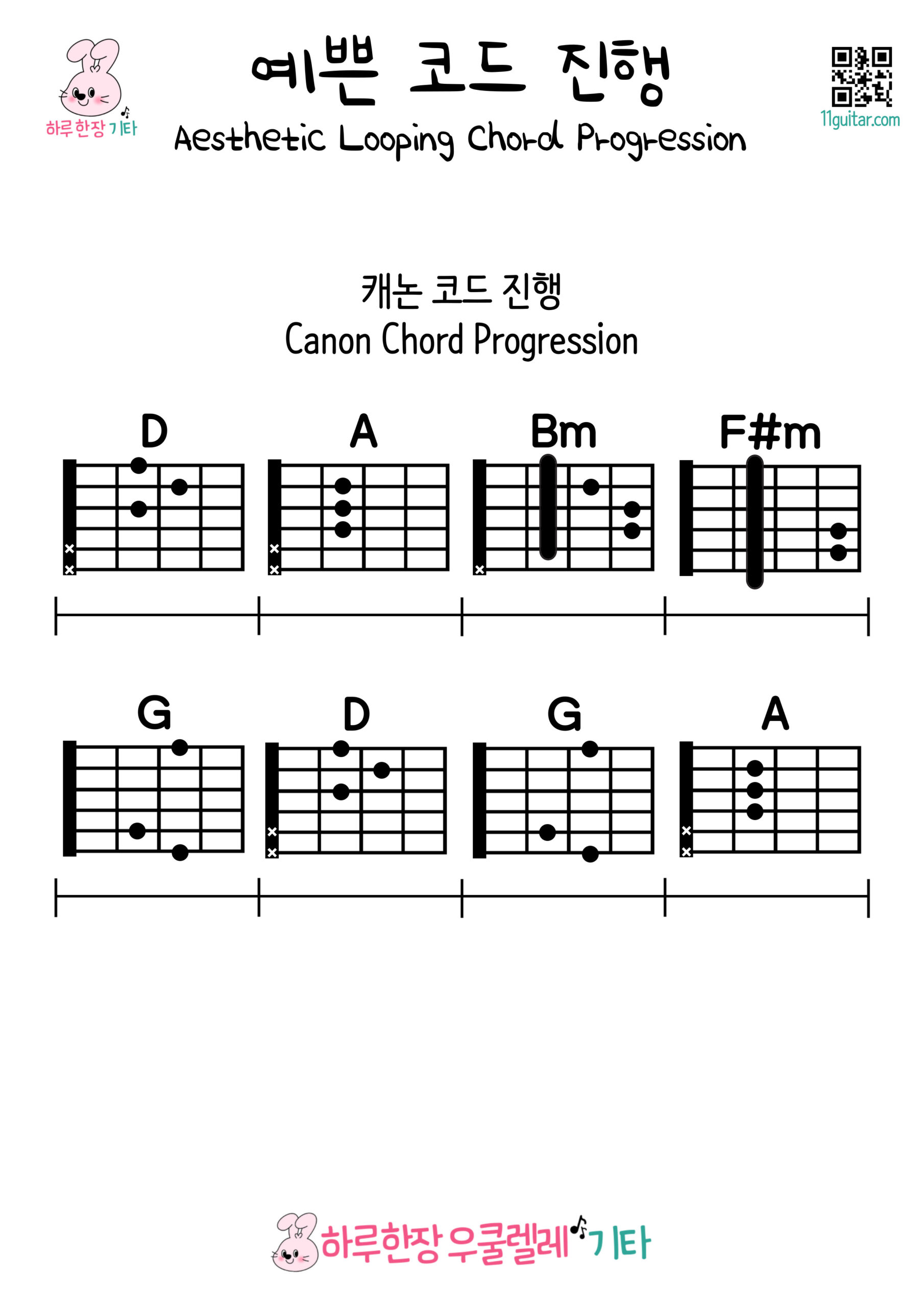 D-A-Bm-F#m-G-D-G-A(캐논 코드 진행)