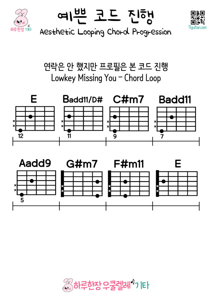 E-Badd11/D#-C#m7-Badd11-Add9-G#m7-F#m11-E(연락은 안 했지만 프로필은 본 코드 진행) Lowkey Missing You – Chord Loop - 예쁜 기타 코드 진행 Aesthetic Looping Chord Progression for Guitar