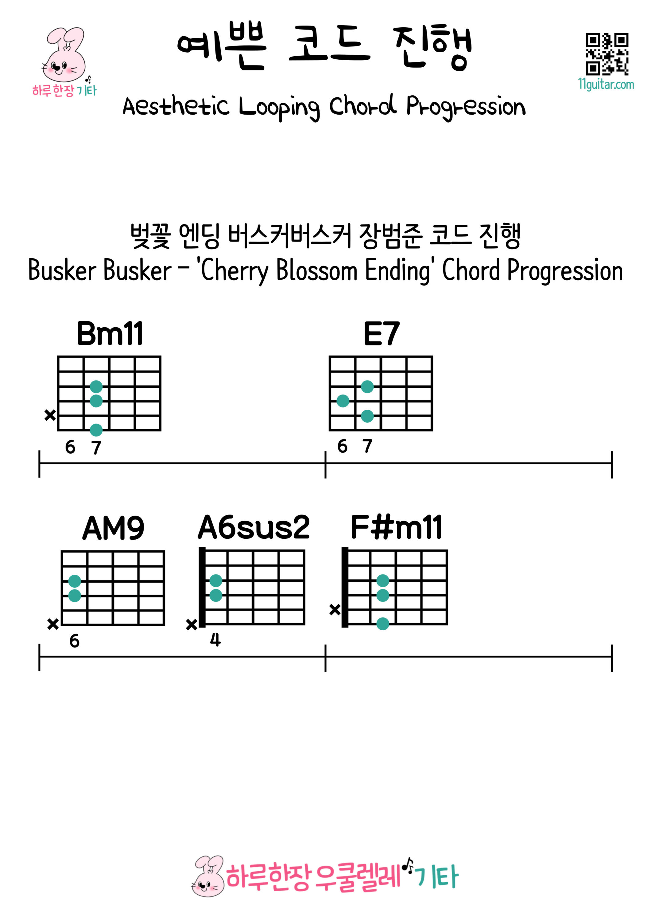 예쁜 코드 진행 캐논 코드 진행 003 2 1
