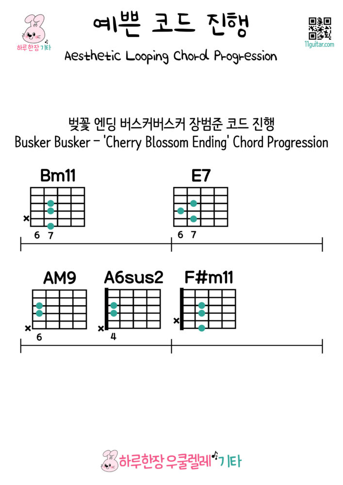 Bm11-E7-AM9-A6sus2-F#m11(벚꽃 엔딩 버스커버스커 장범준 코드 진행) Busker Busker – 'Cherry Blossom Ending' Chord Progression - 예쁜 기타 코드 진행 Aesthetic Looping Chord Progression for Guitar