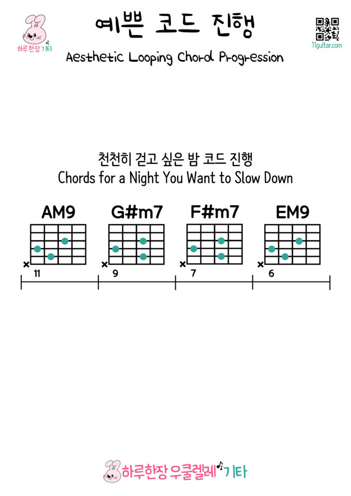 AM9-G#m7-F#m7-EM9(천천히 걷고 싶은 밤 코드 진행) Chords for a Night You Want to Slow Down  – 예쁜 기타 코드 진행 Aesthetic Looping Chord Progression for Guitar