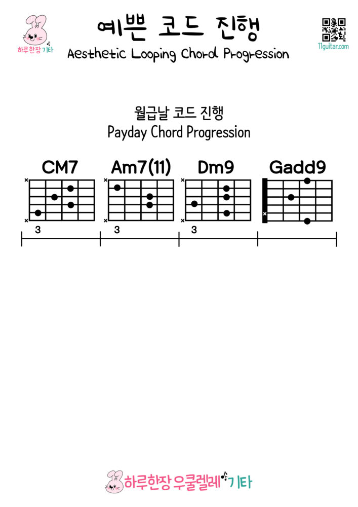 CM7-Am7_11-Dm9-Gadd9(월급날 코드 진행) Payday Chord Progression - 예쁜 기타 코드 진행 Aesthetic Looping Chord Progression for Guitar