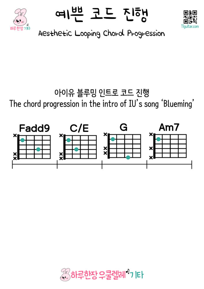 Fadd9-C/E-G-Am7(아이유 블루밍 인트로 코드 진행) The chord progression in the intro of IU’s song ‘Blueming’ 예쁜 기타 코드 진행 Aesthetic Looping Chord Progression for Guitar