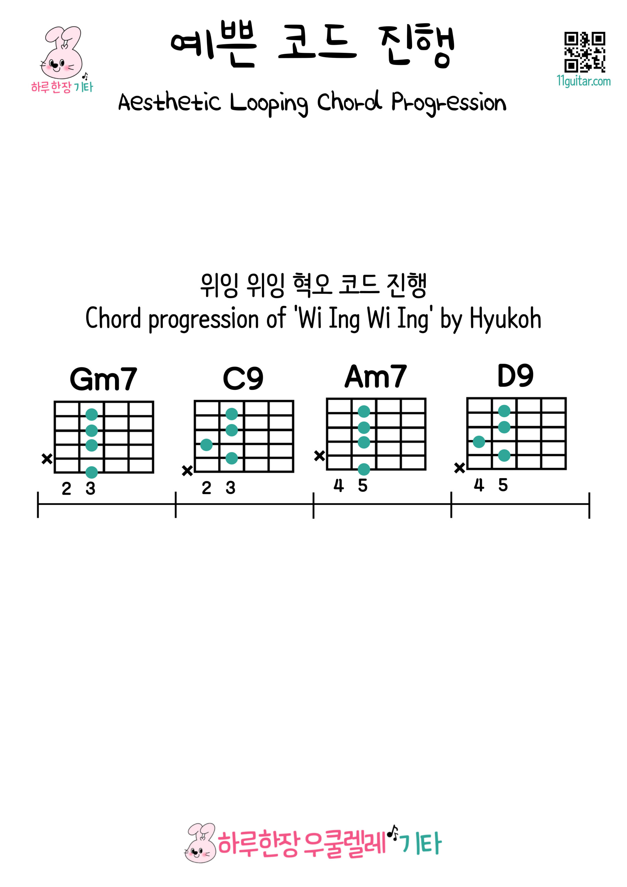 예쁜 코드 진행 캐논 코드 진행 006 1 1