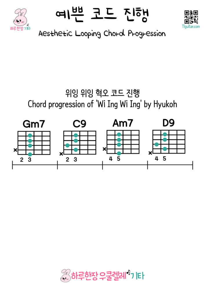 Gm7-C9-Am7-D9(위잉 위잉 혁오 코드 진행)Chord progression of 'Wi Ing Wi Ing' by Hyukoh- 예쁜 기타 코드 진행 Aesthetic Looping Chord Progression for Guitar