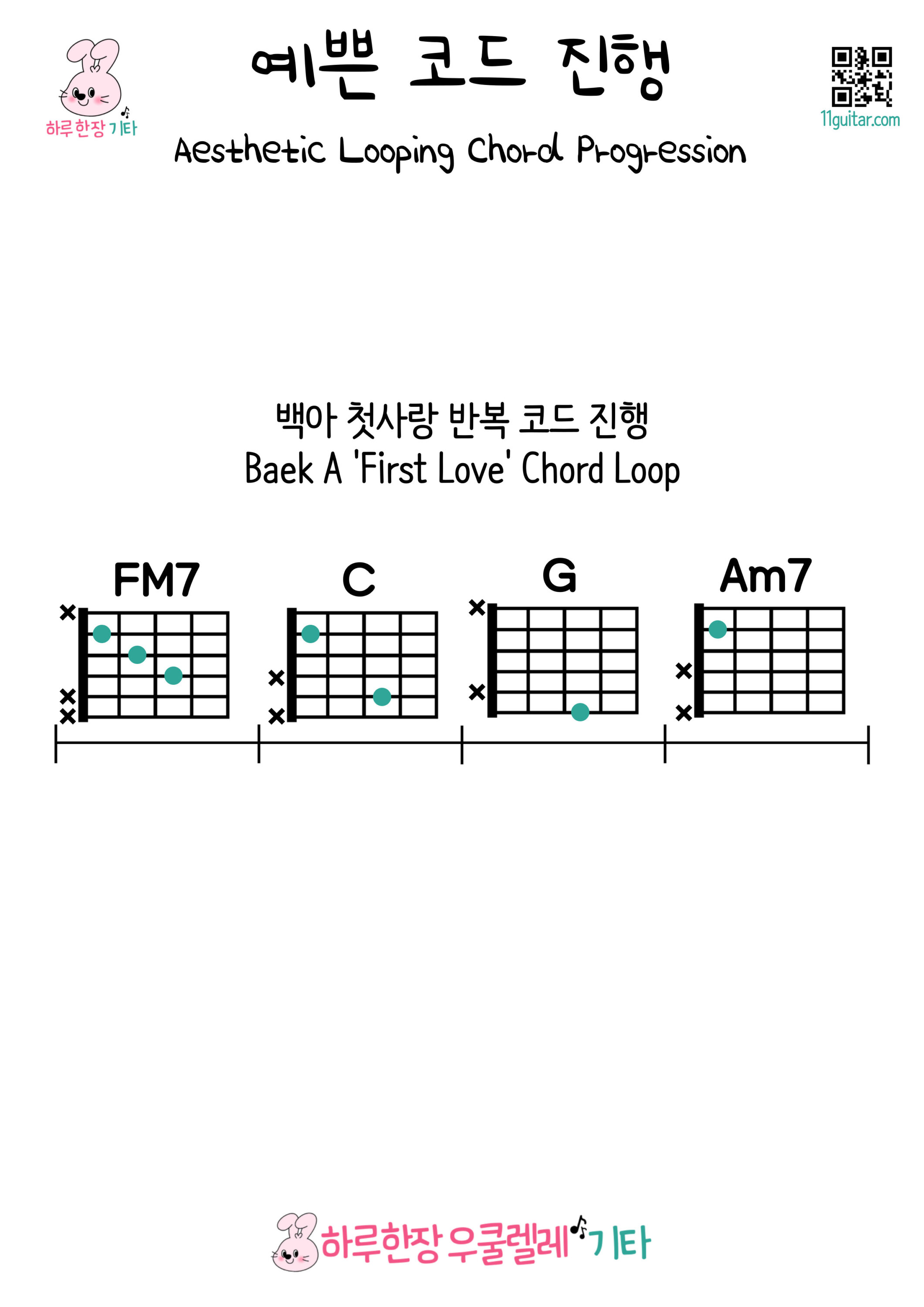 예쁜 코드 진행 캐논 코드 진행 006 1