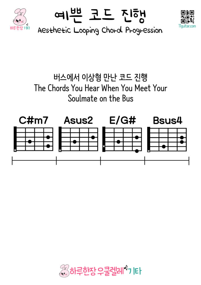 C#m7-Asus4-E/G#-Bsus4(버스에서 이상형 만난 코드 진행) The Chords You Hear When You Meet Your Soulmate on the Bus – 예쁜 기타 코드 진행 Aesthetic Looping Chord Progression for Guitar