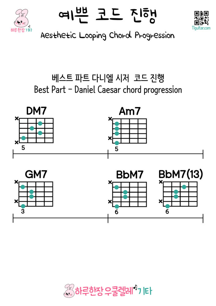 DM7-Am7-GM7-BbM7(베스트 파트 다니엘 시저  코드 진행)Best Part - Daniel Caesar chord progression - 예쁜 기타 코드 진행 Aesthetic Looping Chord Progression for Guitar